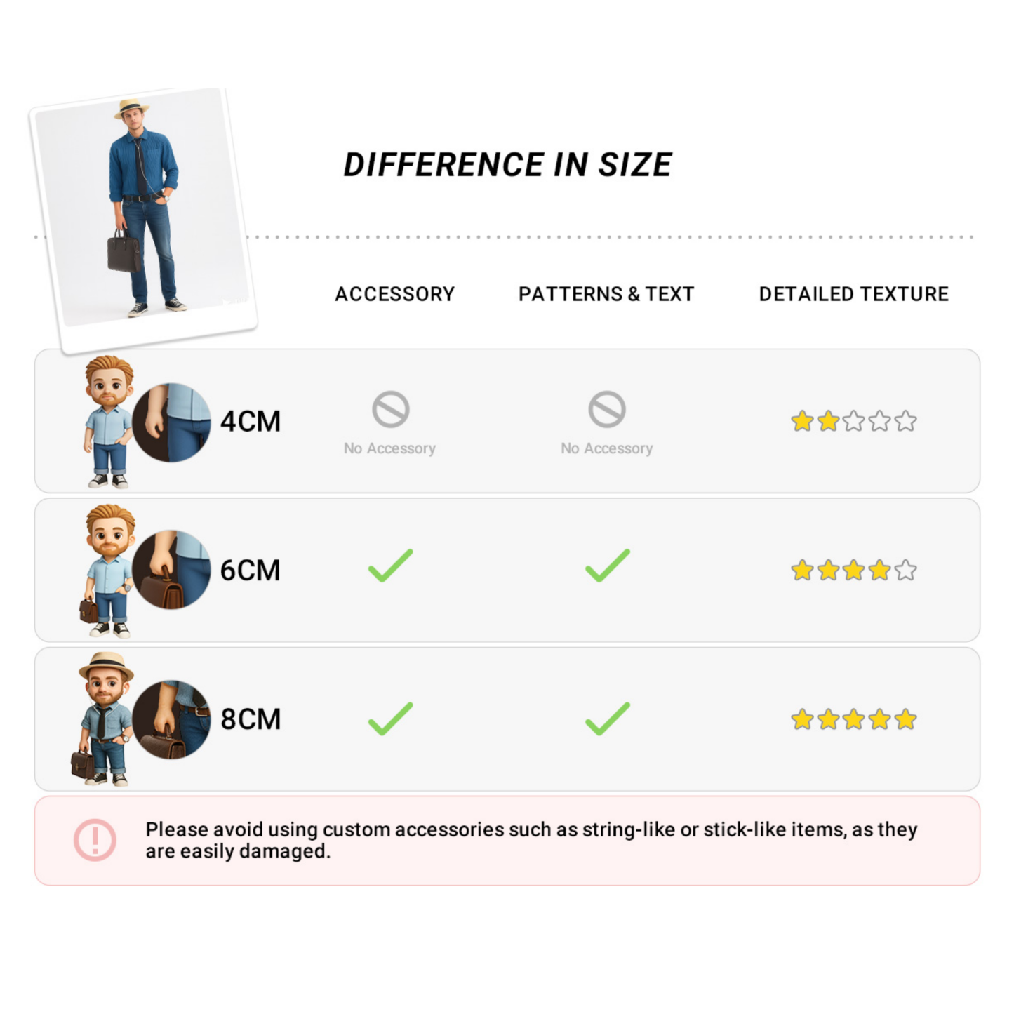 Personalized 3D Action Figure Turn Your Photo into a Unique Gifts for Lover