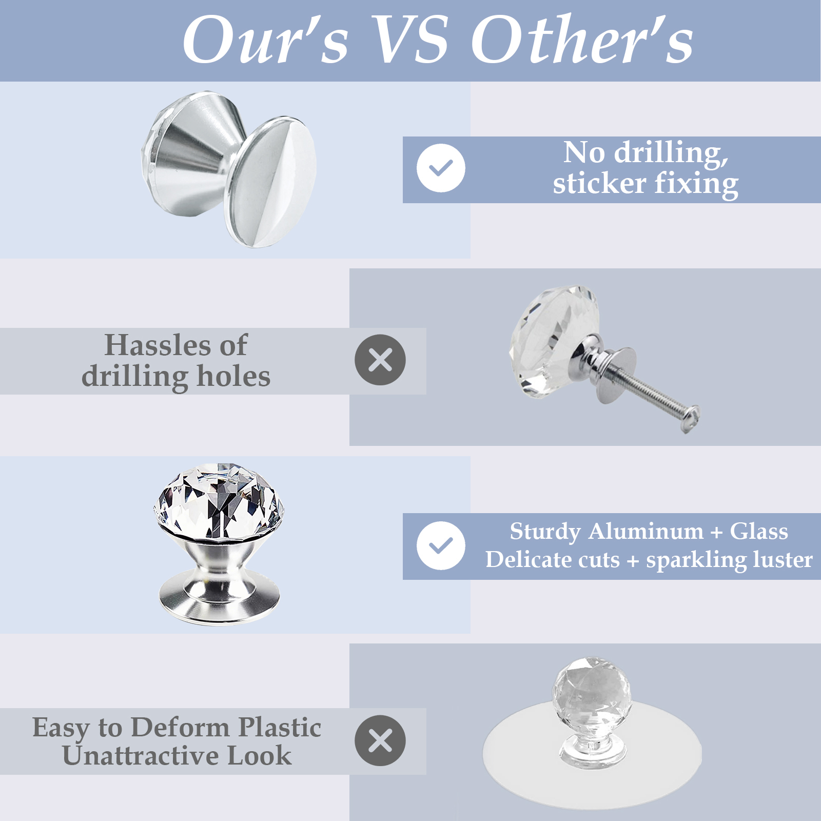 2 Pcs Crystal Self Stick Knobs Aluminum Self Adhesive Handle Pull Stick On Handle Removable Replacement Knob for Cabinet Mirror Cupboard Window Glass Sliding Door Drawer Clear Crystal Knob