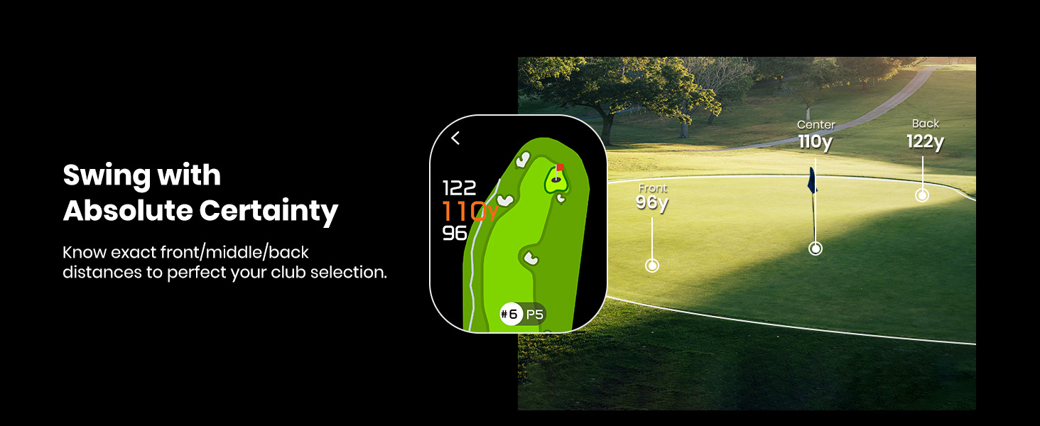 swing with Absolute certainty