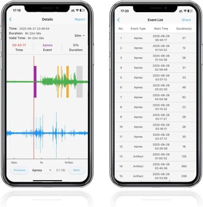 EMAY Sleep Breathing Monitor for Airflow Tracking | Record Breathing Continuously On The App | Monitor Sleep Quality and Respiratory Events | Generate Professional Sleep Report with Data Analysis