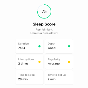 SLEEP SCORE