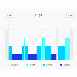 SLEEP TRACKING