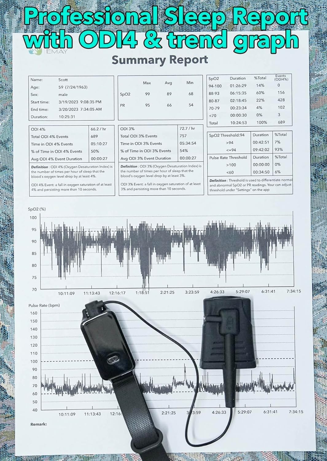 SleepO2 Wrist Recording Pulse Oximeter by EMAY