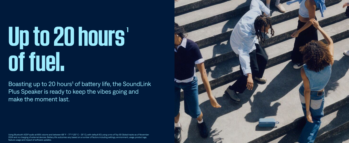 Up to 20 hours of fuel