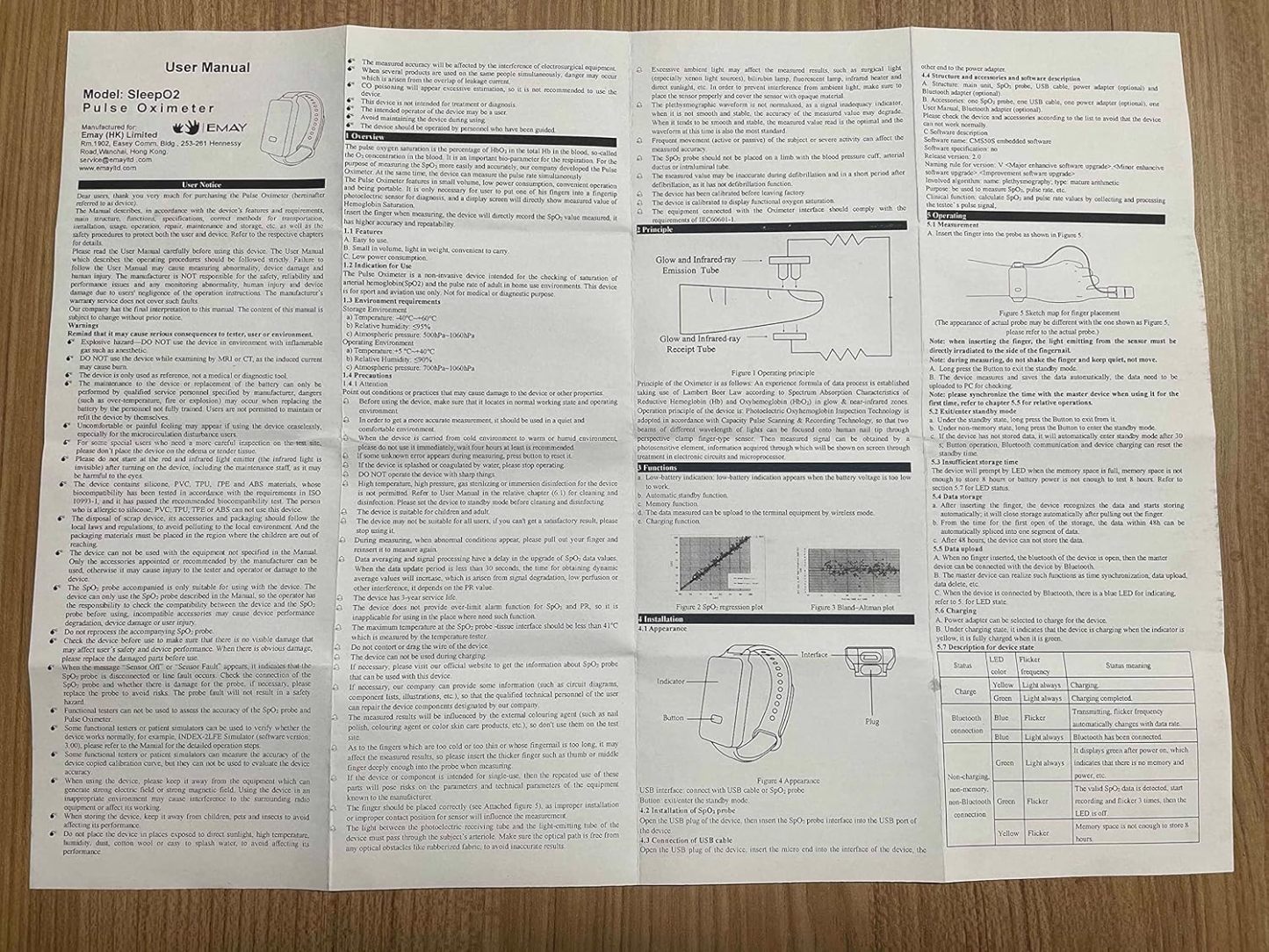 SleepO2 Wrist Recording Pulse Oximeter by EMAY