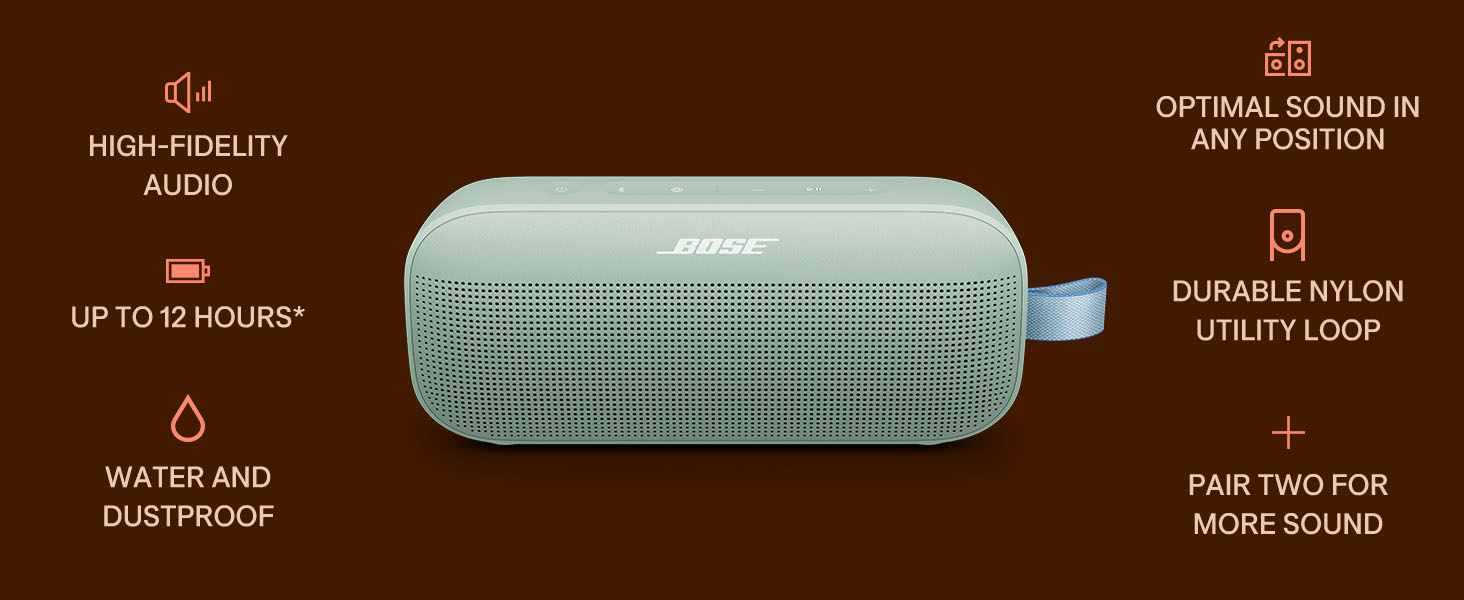 Bose SoundLink Flex (Gen 2) Features.