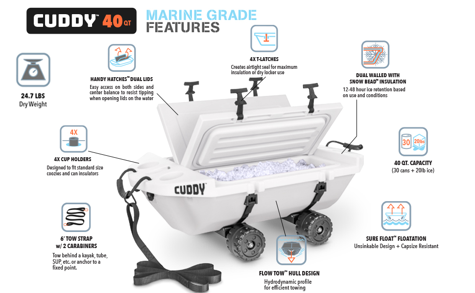 cuddy crawler cooler wheels