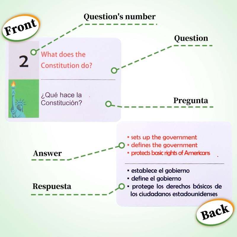 2025 U.S. Civics Test Flash Cards Combo Set with Bilingual Booklet - English/Spanish