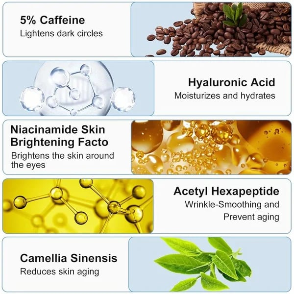 BabboSow - 5% Caffeine Eye Serum