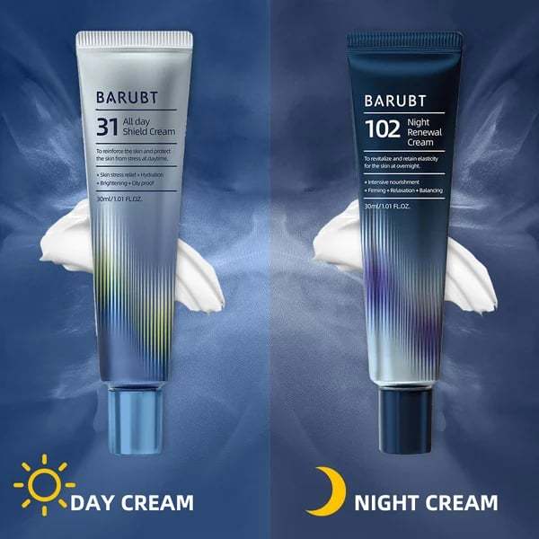 🔥Intensive Skin Care (All Day & Night)