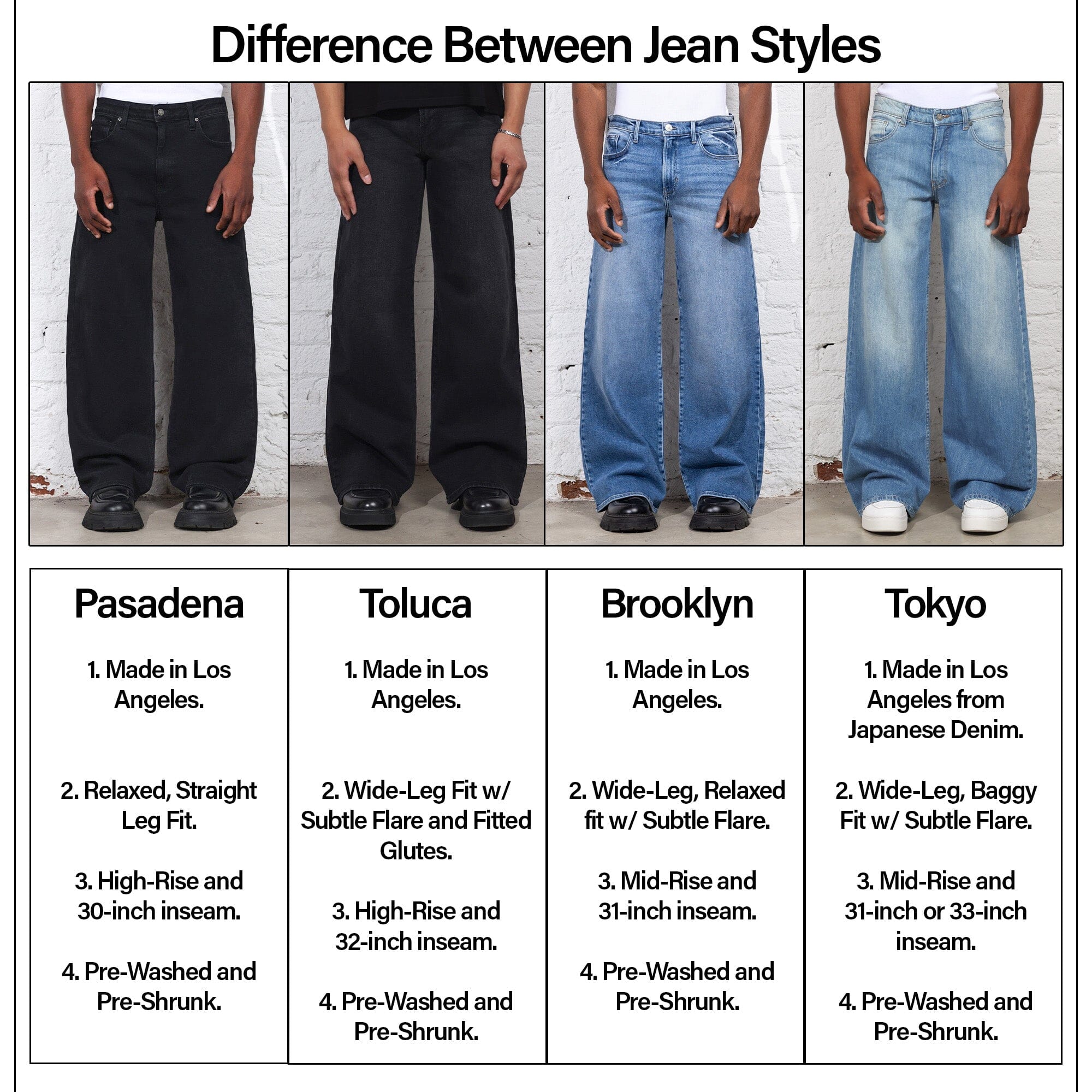 The Brooklyn Dad Jeans | Relaxed, Wide-Leg