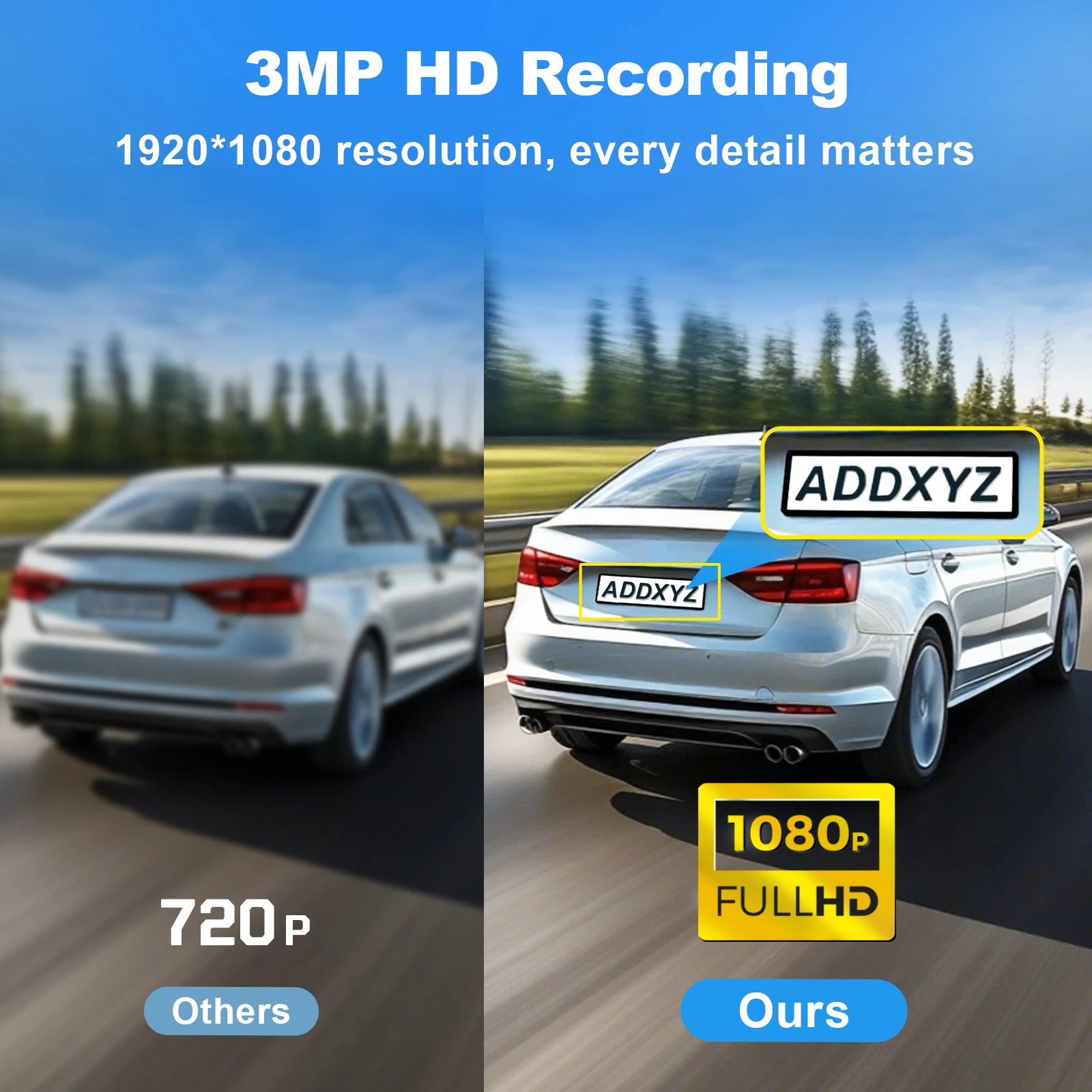 1080P WiFi Dash Cam for Car DVR Camera Mini Video Recorder HD Night Vision Front Car Camera 24H Parking Mode Wide Angle Dashcam