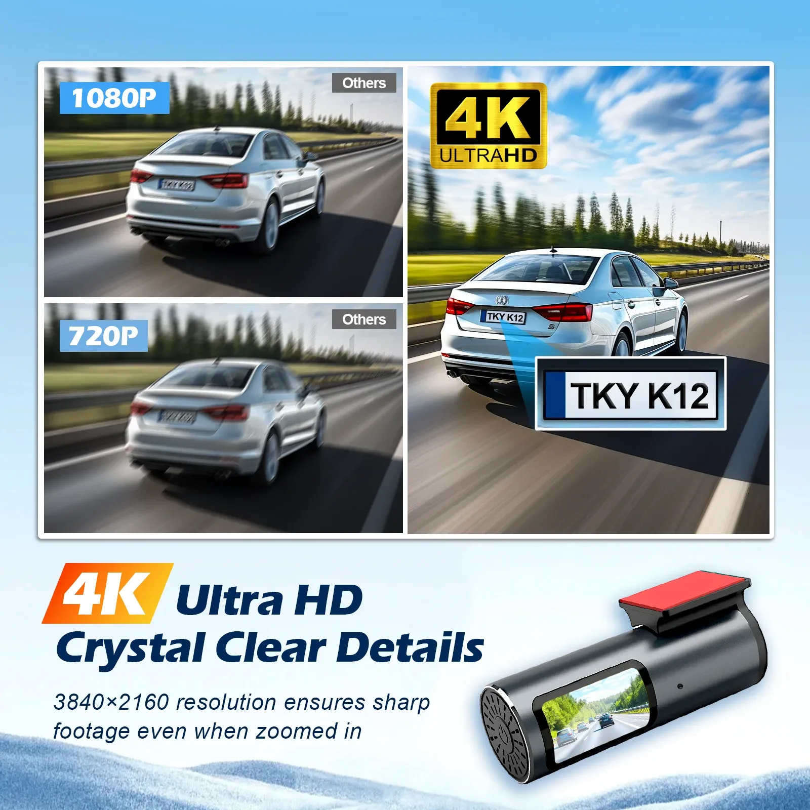 4K Dash Cam Auto Dashcam Mini Front GPS Car Camera G-Sensor WiFi WDR Night Vision 24H Parking Monitor Car DVR Video Recording