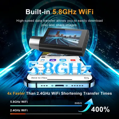 2 Channel Dash Cam 4K+4K Dual Dash Camera for Cars with 5GHz WiFi & GPS WDR Recorder Car DVR IR Night Vision 24H Parking Mode