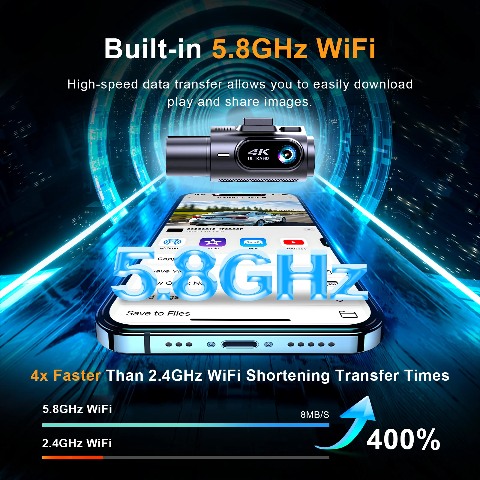 4K 3 Channel Dash Cam 5.8GHz WiFi & GPS 4K+1080P+1440P Triple Car Camera Full Color HDR Night Vision 2K Rear Driving Recorder