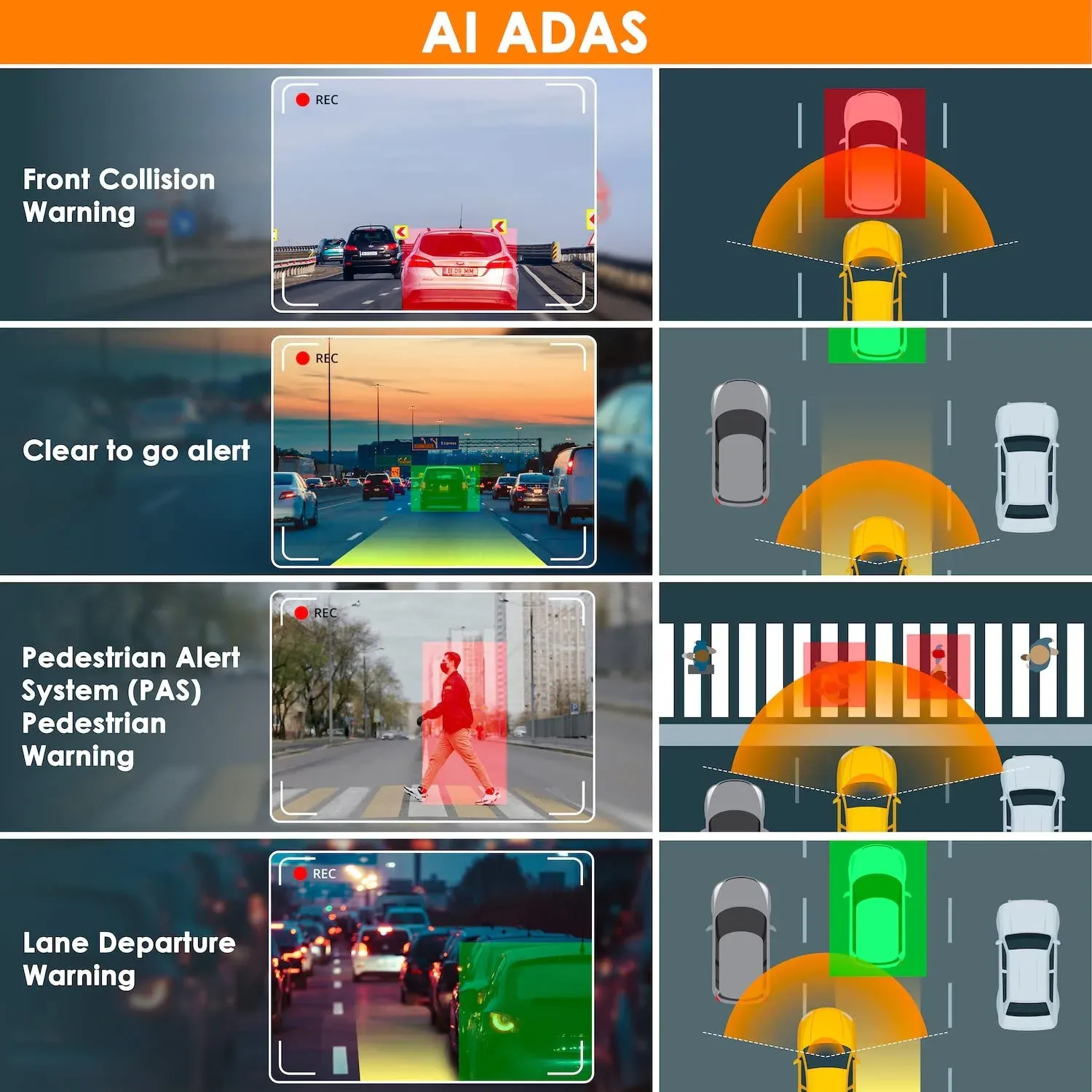 3 Channel Dash Cam 4K Auto ADAS 5GHz WiFi Dash Car Camera Support Front Rear and Interior Dashcam with GPS Night Vision Car DVR