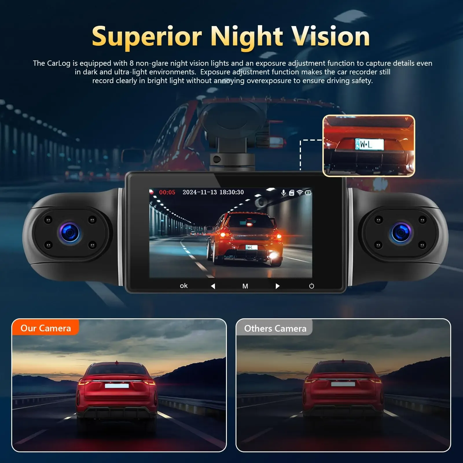 4 Channel WiFi 360° Dash Camera for Car DVR 1080P Dashcam Front Left Right Rear Night Vision Loop Recording 24H Parking Monitor