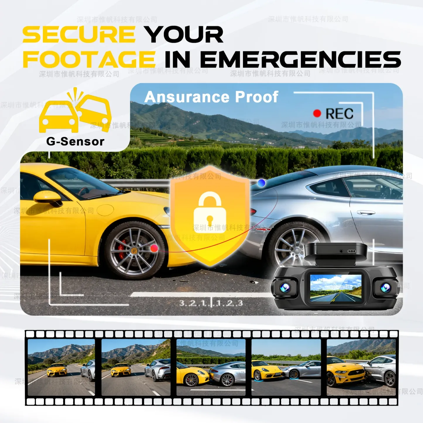 4 Channel 4K Dashcam 360°View Front and Left Right Rear Camera for Cars WDR Night Vision Wifi GPS Driving DVR 24/7 Parking Mode