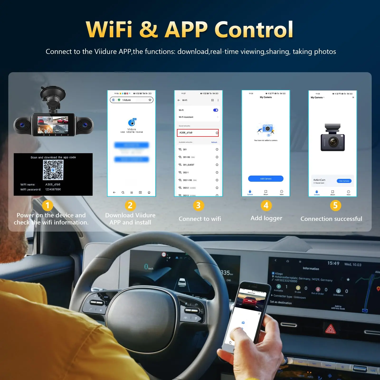 4 Channel WiFi 360° Dash Camera for Car DVR 1080P Dashcam Front Left Right Rear Night Vision Loop Recording 24H Parking Monitor