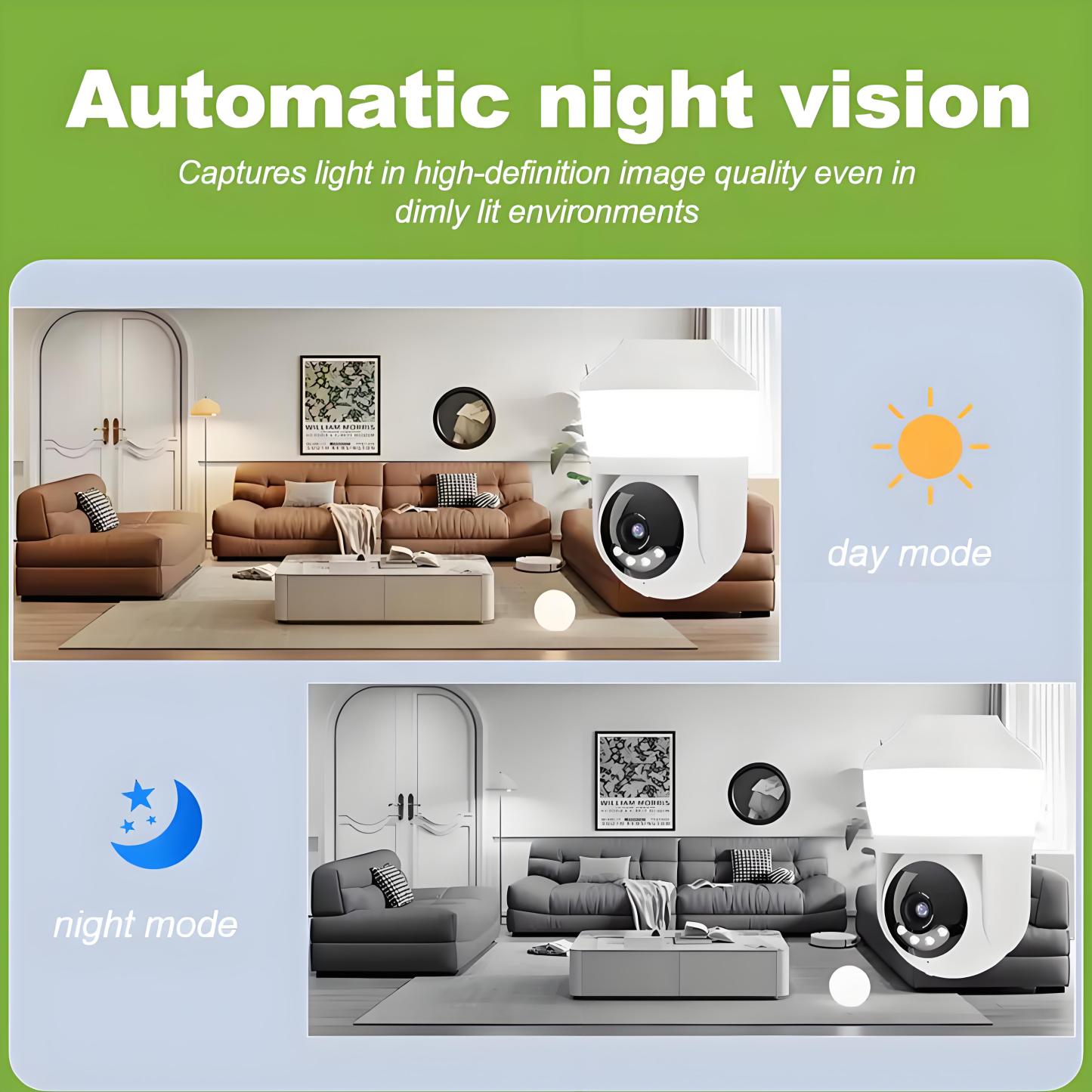 Tuya E27 Light Bulb Dual Screen WiFi Camera 5MP Indoor 5x Zoom PTZ Security Camera IR Color Night Vision Wireless Surveillance