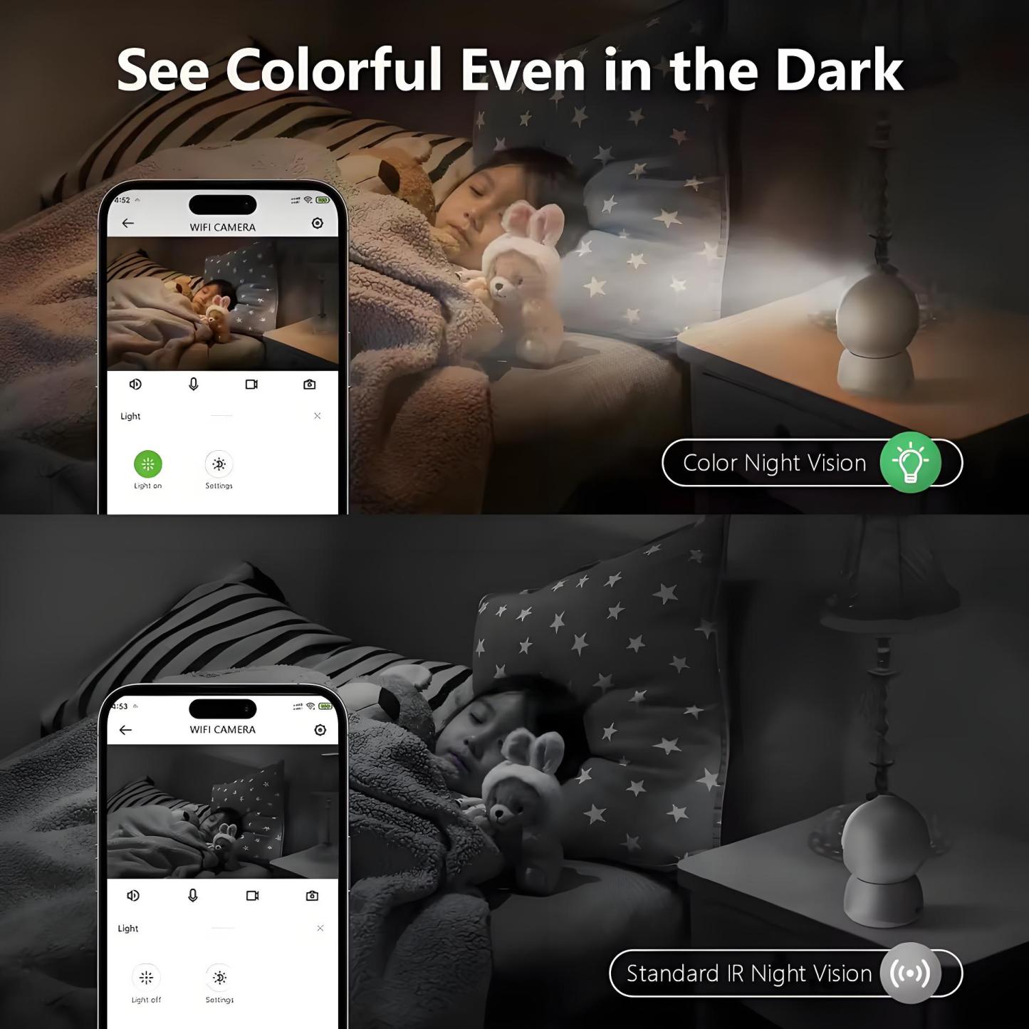 5G Wifi Dual Lens Camera Indoor 2K One-Touch-Call Baby Monitor Two Way Talk Security IP Camera with Alexa AI Motion Detection