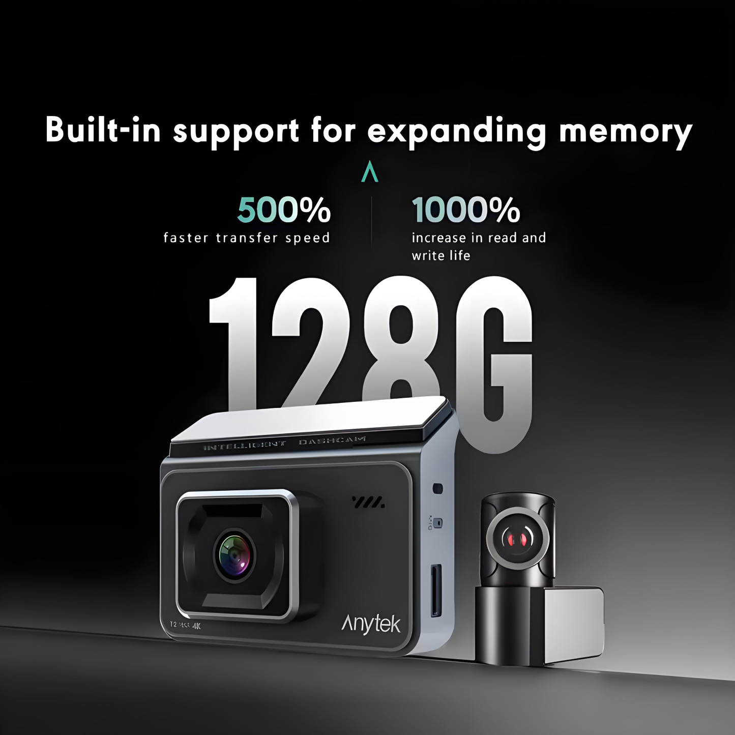 2 Channel 4K Dashcam GPS Wifi Car DVR Camera Video Recorder Front and Rear HD 1080P Dual Lens Dash Camera 24H Parking Monitoring