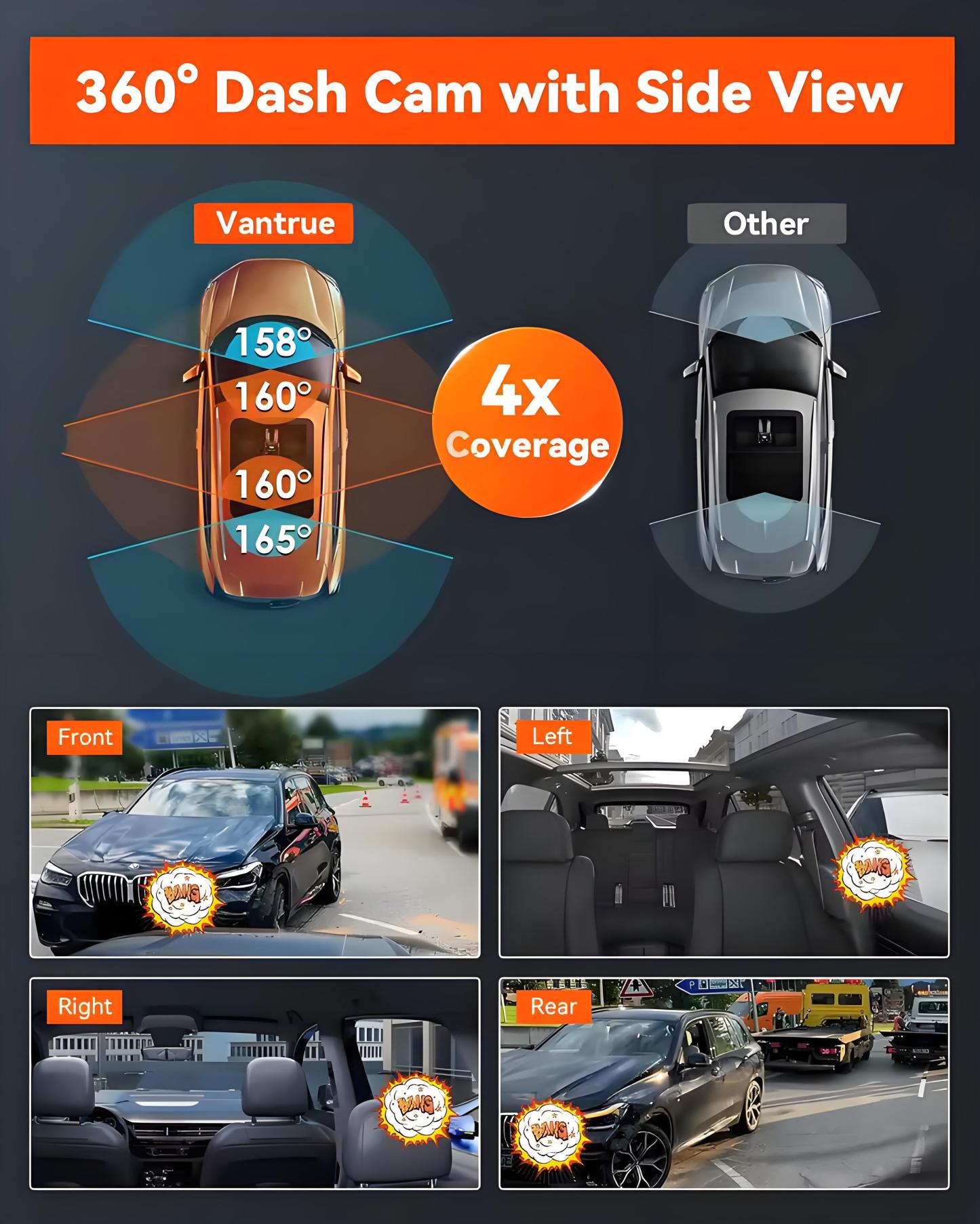 4CH Wifi Dash Cam 4*1080P Car DVR 360° All Sides Car Camera 4-Lens Dashcam 24H Parking Monitor Night Vision Auto Video Recorder