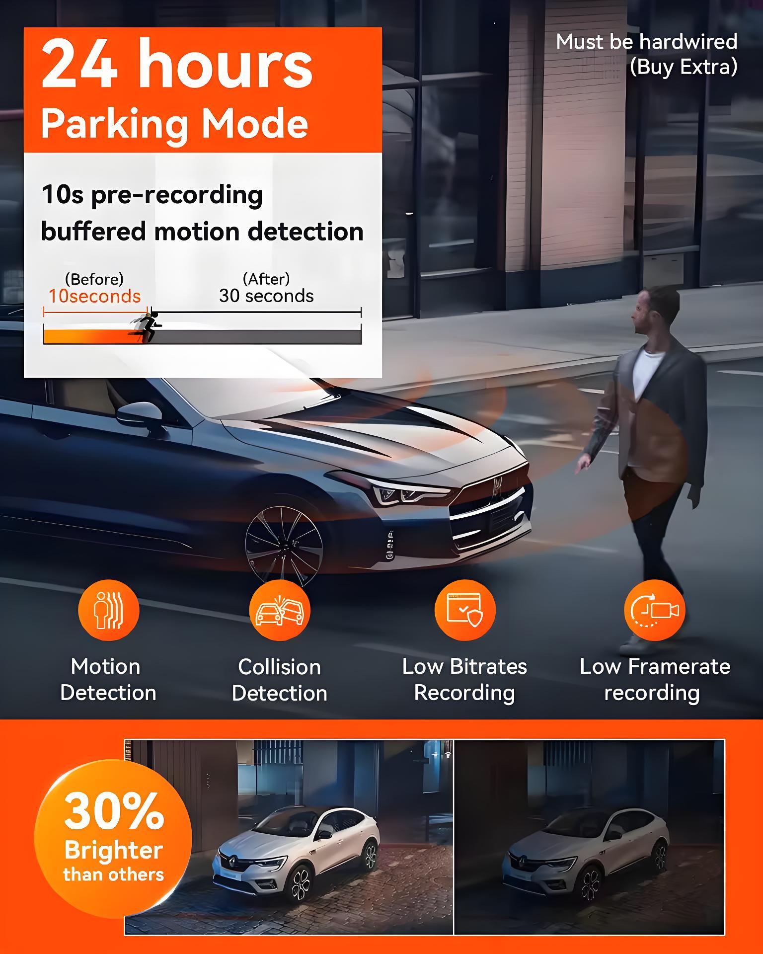 4CH Wifi Dash Cam 4*1080P Car DVR 360° All Sides Car Camera 4-Lens Dashcam 24H Parking Monitor Night Vision Auto Video Recorder