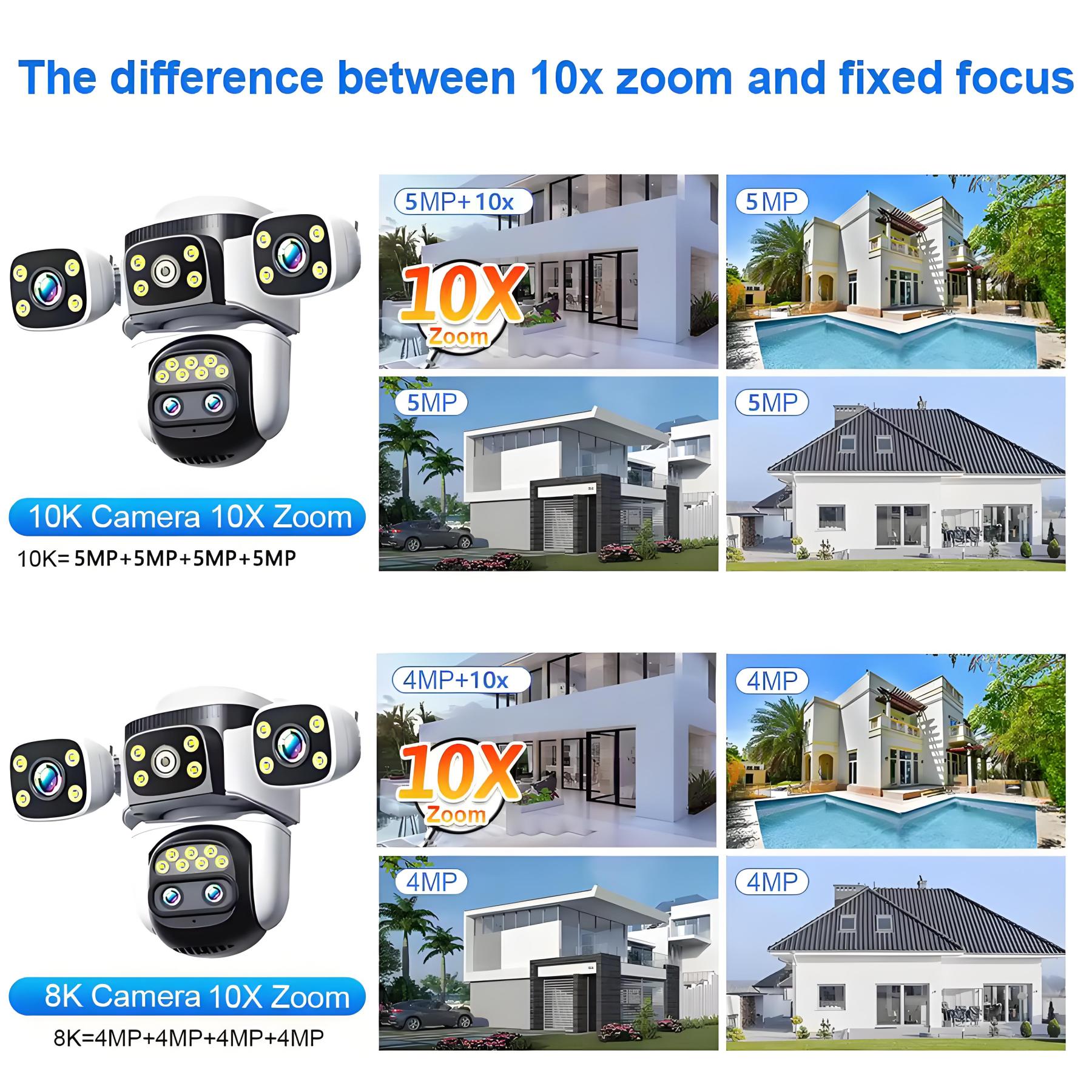 10K 20MP Four Screen Four Lens Outdoor WiFi Camera 10X Zoom PTZ 360° Security Protection Camera Auto Tracking CCTV Surveillance