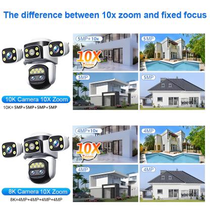 10K 20MP Four Screen Four Lens Outdoor WiFi Camera 10X Zoom PTZ 360° Security Protection Camera Auto Tracking CCTV Surveillance
