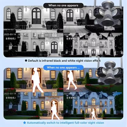 10K 20MP Home Security Outdoor WiFi Camera 4 Lens 4 Screen PTZ CCTV Wireless Surveillance Security Protection Auto Tracking Cam