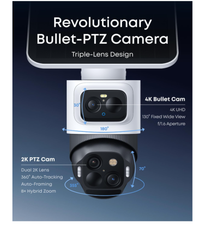 Kit de 2 caméras euthtfy Security euthtfyCam S4