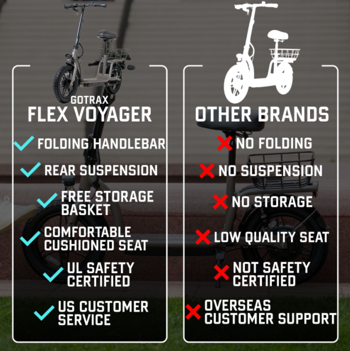 Trottinette électrique Gotrthtax Flex Voyager avec siège