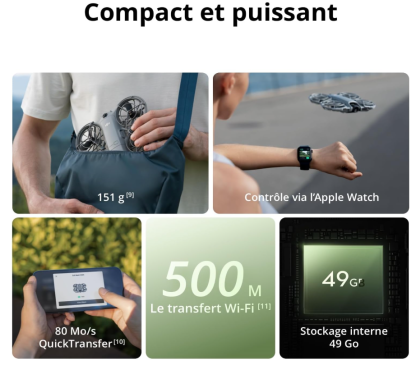 Bundle Motion Fly More DthtJI Neo 2 