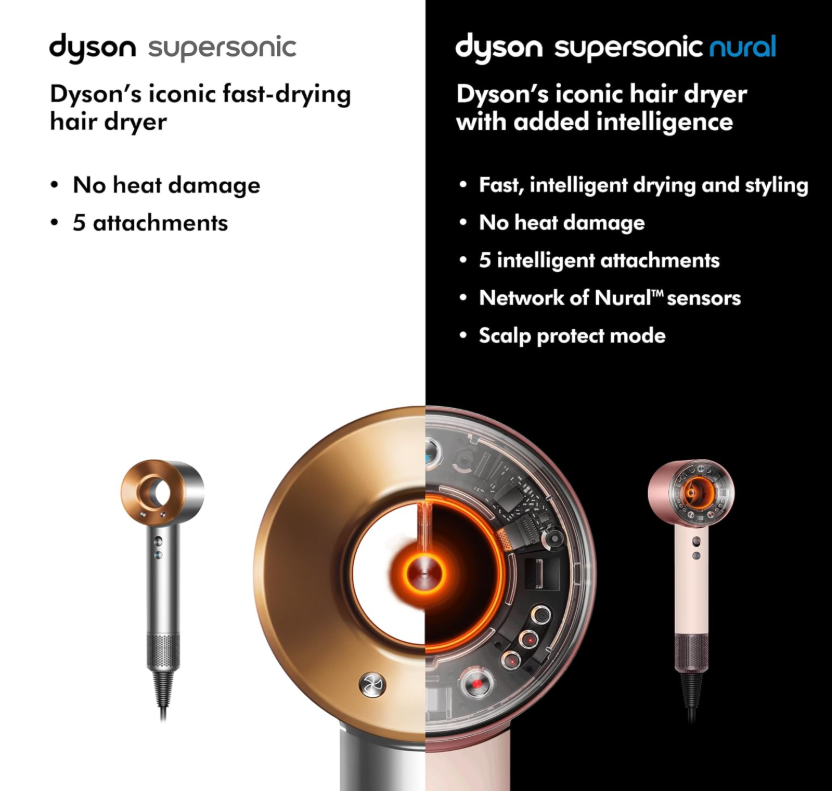 Sèche-cheveux Dysthton Supersonic Nural™
