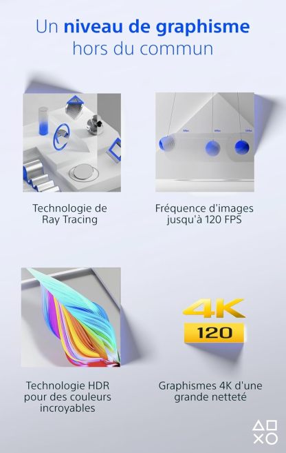 Sony Console PlayStation®5 - 1 To