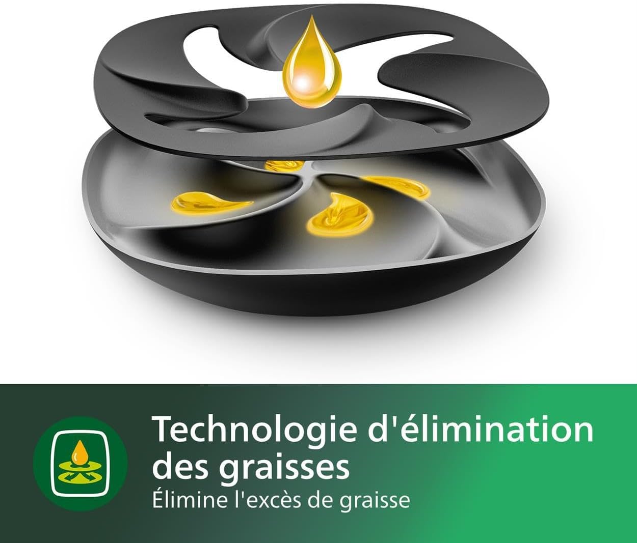 Friteuse sans huile Philips XXL – 7,3 L | Technologie Rapid Air & Fat Removal (HD9650/90)