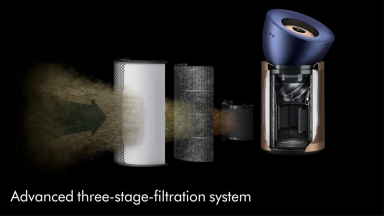 Purificateur d’air Dyson Purifier Big+Quiet Formaldehyde BP04