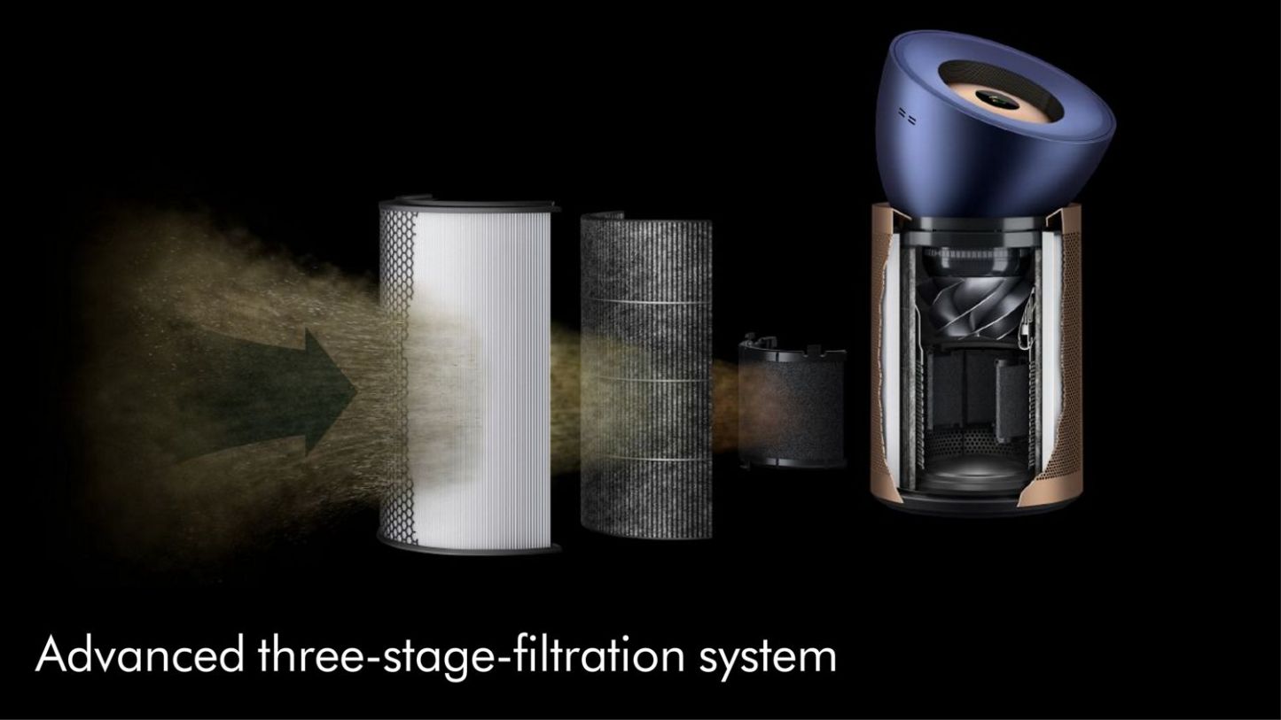 Purificateur d’air Dyson Purifier Big+Quiet Formaldehyde BP04