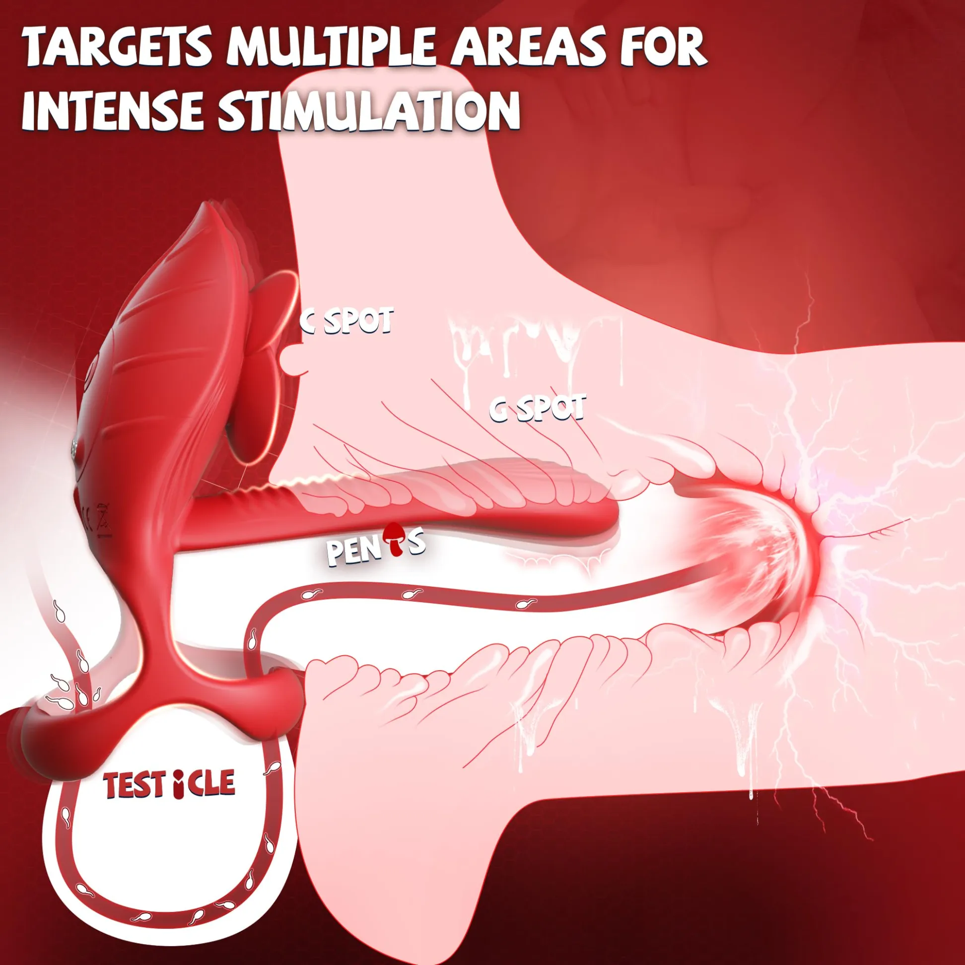 😍2025 Rose Couple Vibrating Penis Condom🎁-💋Rose Penis Condom💖