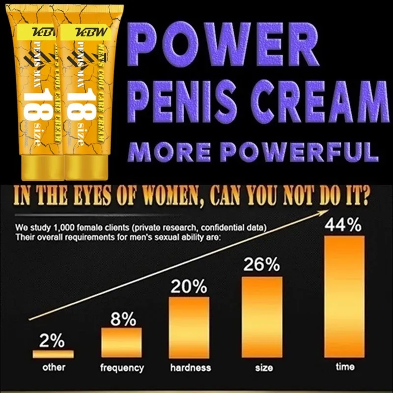 💖The ultimate new product💖Men's energy strength massage cream——🔥God of War seven times a night