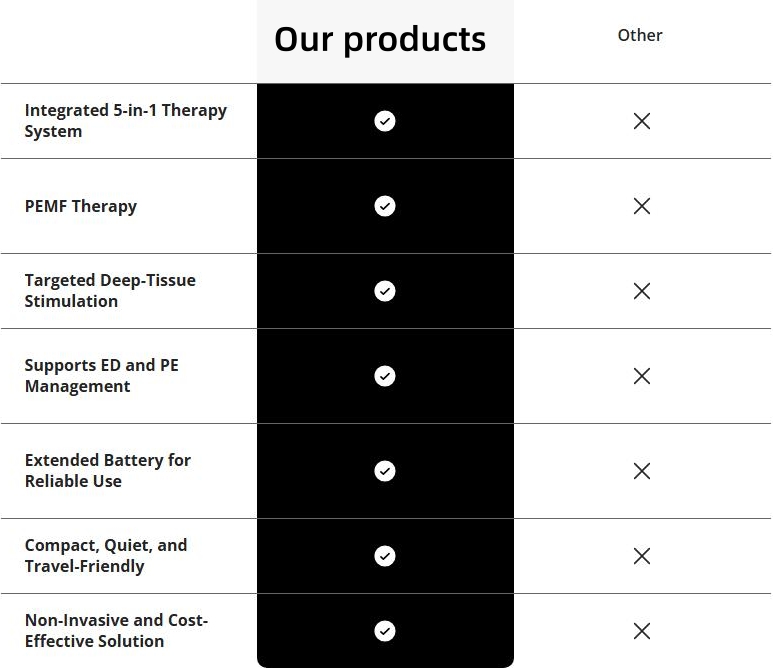 Neuman ApexDrive Pro