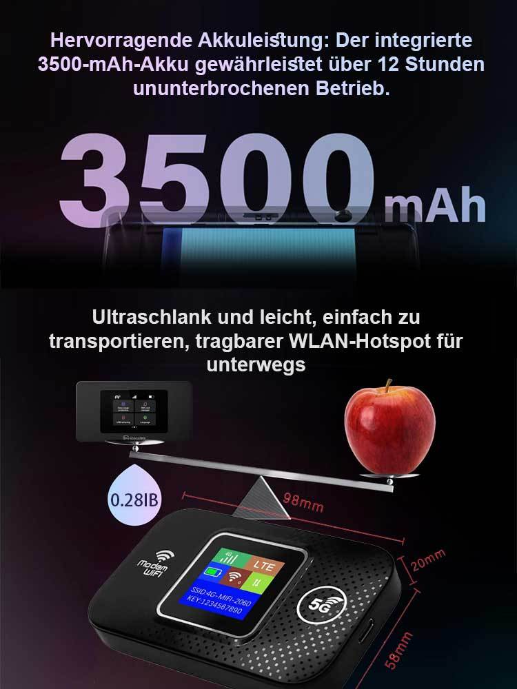 Mobiler 5G Router Hotspot | Ohne Vertrag & Abo | TÜV geprüft | 🚀500 MBit/s Highspeed | Weltweite Nutzung