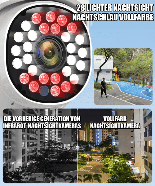 360° Panorama intelligente Sicherheitssprechanlage Anrufkamera