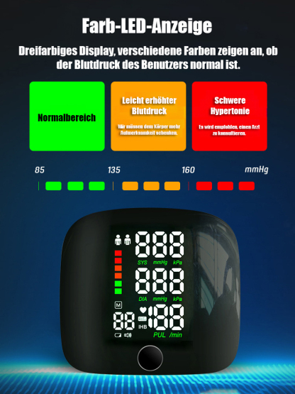 Intelligentes Handgelenk-Blutdruckmessgerät in Klinik-Qualität | TÜV Zertifiziert | 99,99% Messgenauigkeit | Deutsche Sprachausgabe | Großes Farbdisplay 🩺🇩🇪