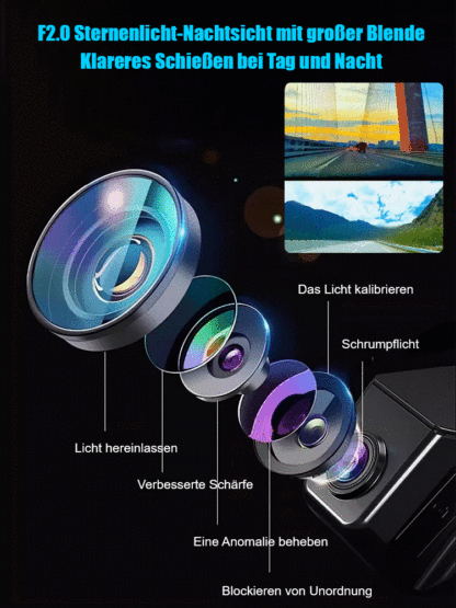 Mobiltelefonverbindung, hochauflösende Bilder mit zwei Objektiven