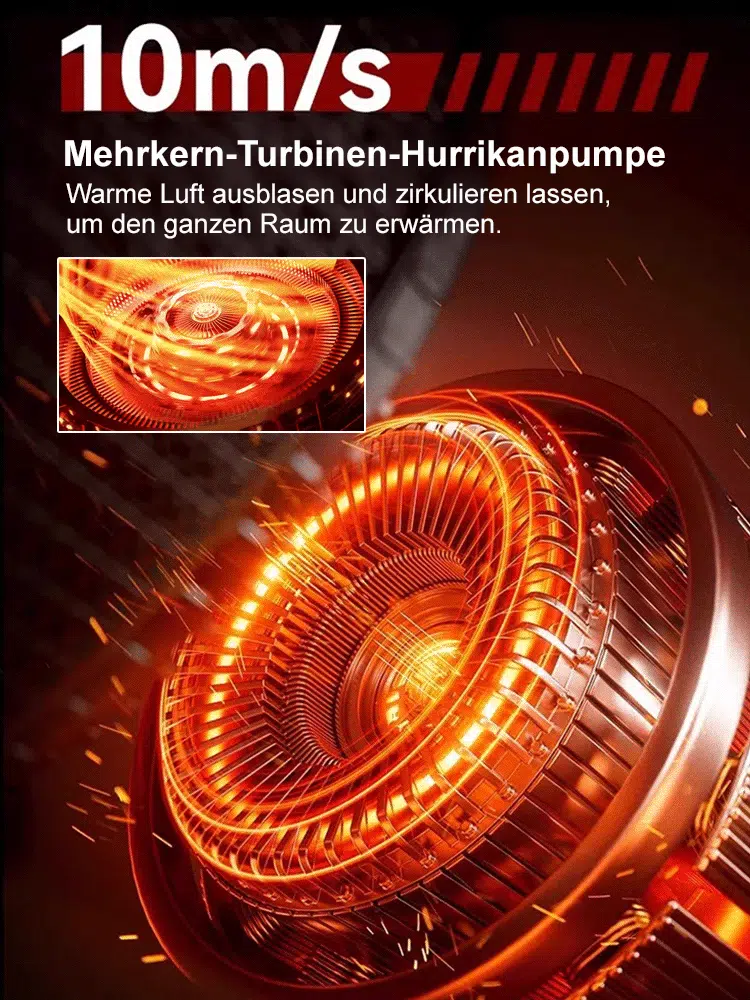 【Heute 50% sparen】Upgrade 360° Teleskop-Keramikheizer | 3S Schnellheizung bis60m² | 75% Stromersparnis | Leise & Sicher 🔥🏠