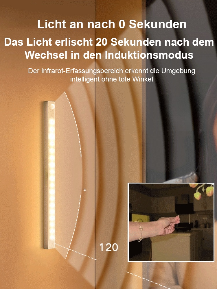 Ultradünne intelligente Sensorleuchte