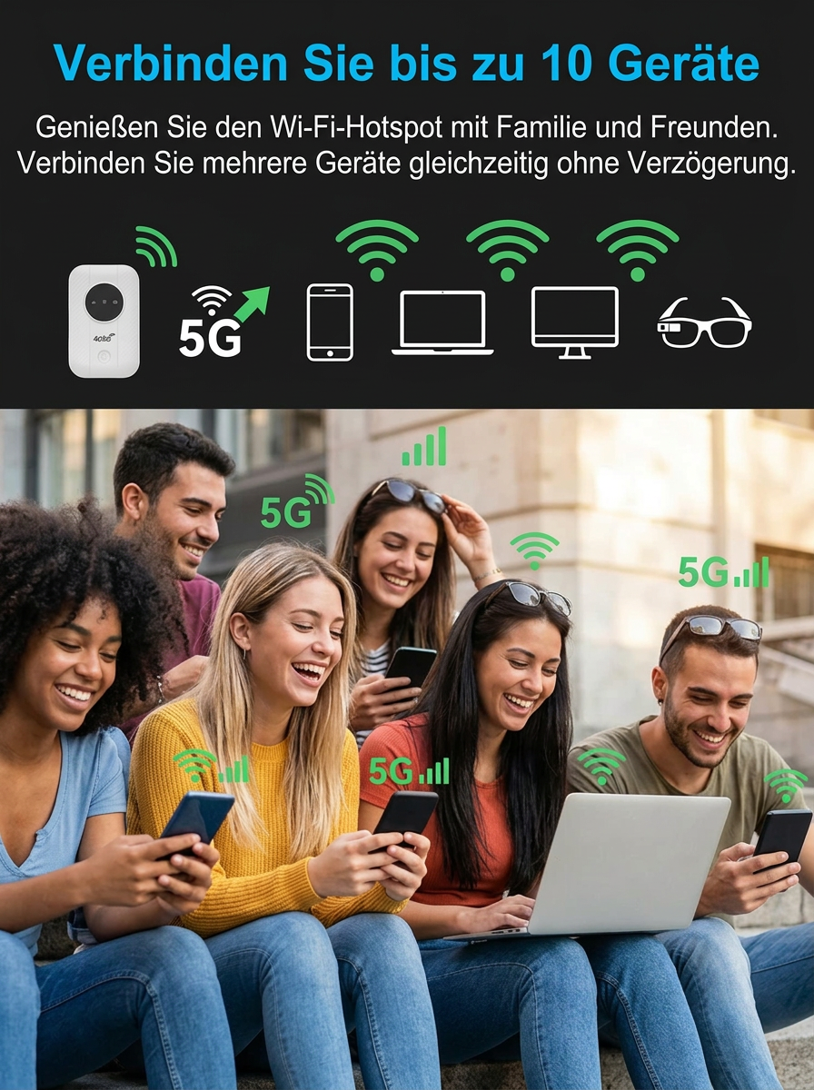 【Einmal kaufen, lebenslangsurfen】5G Router | Ohne SIM Keine Monatsgebühr Kein Vertrag | 500 Mbps Highspeed 🚀🌐