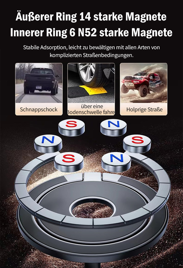 Klappbare magnetische Navigationshalterung